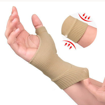 Breathable Thumb Wrist Brace Compression Sleeve (2PCS)